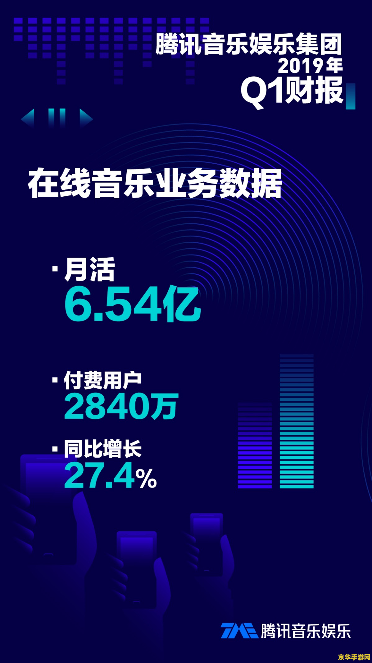 2023 年全球 App 用户付费达 1300 亿美元,《蔚蓝档案》《Fate / Grand Order》等手游成绩瞩目 2023 年全球 App 用户付费达 1300 亿美元,《蔚蓝档案》《Fate / Grand Order》等手游成绩瞩目