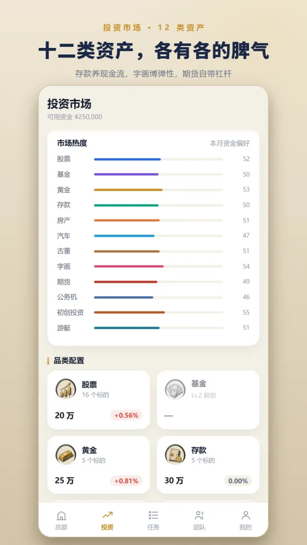 投资集团截图2
