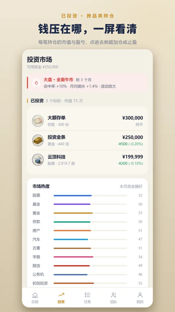 投资集团截图1
