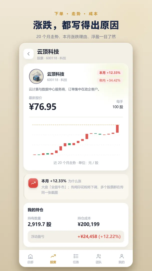 投资集团截图4